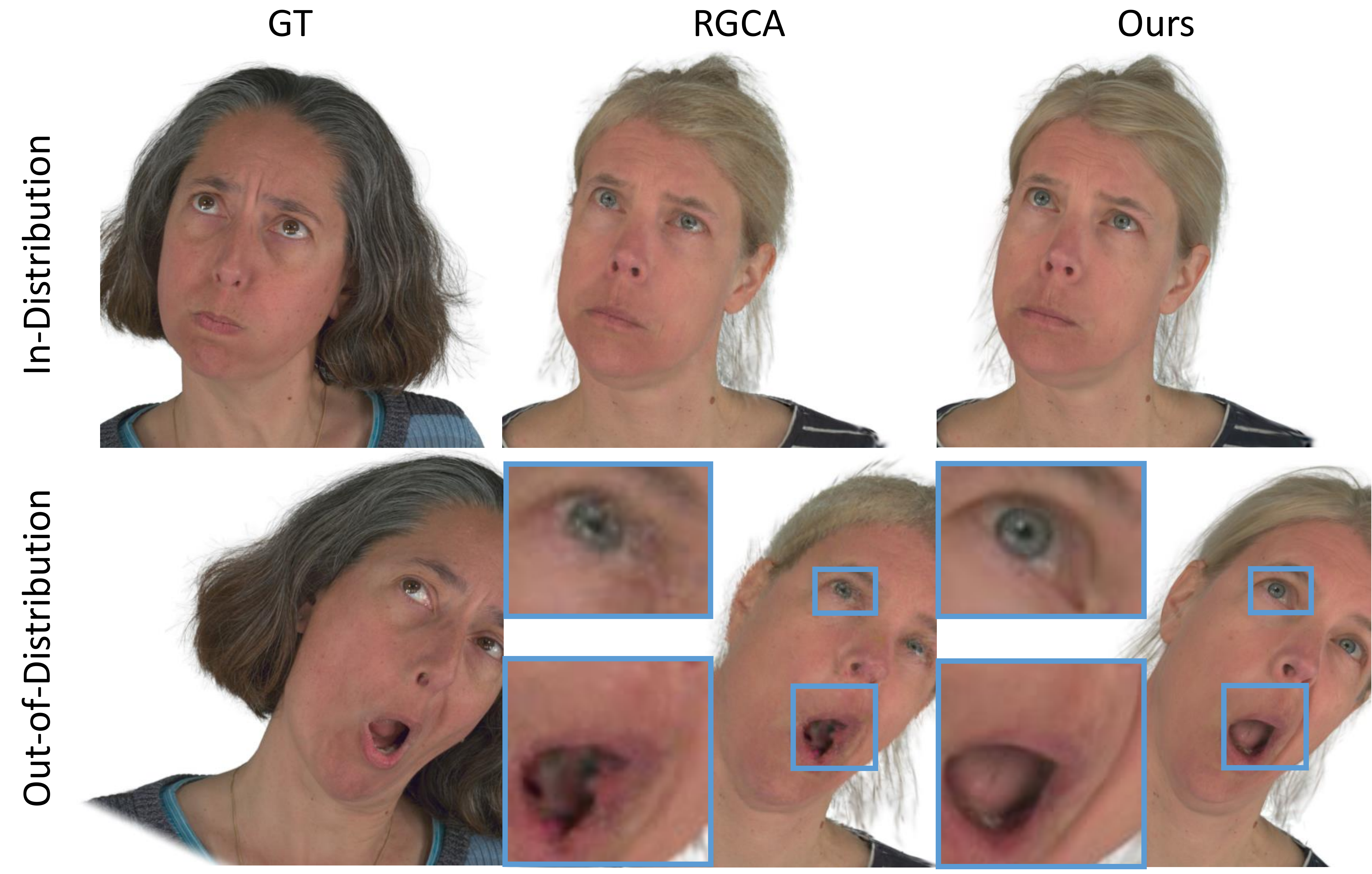 Comparison of TexAvatars vs Prior Methods